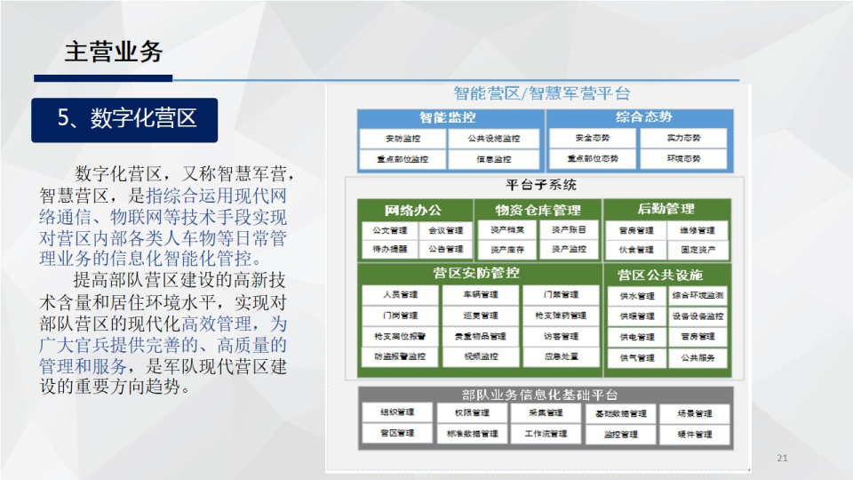 幻灯片23.JPG